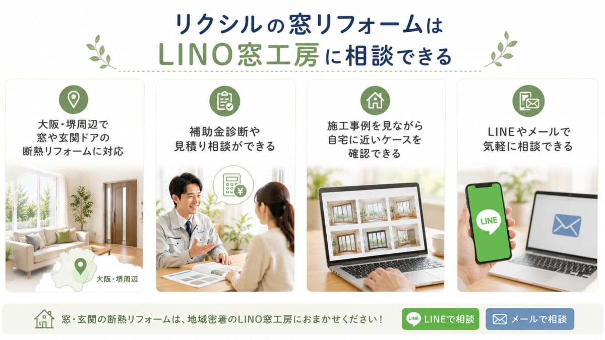 リクシルの窓リフォームはLINO窓工房に相談できる