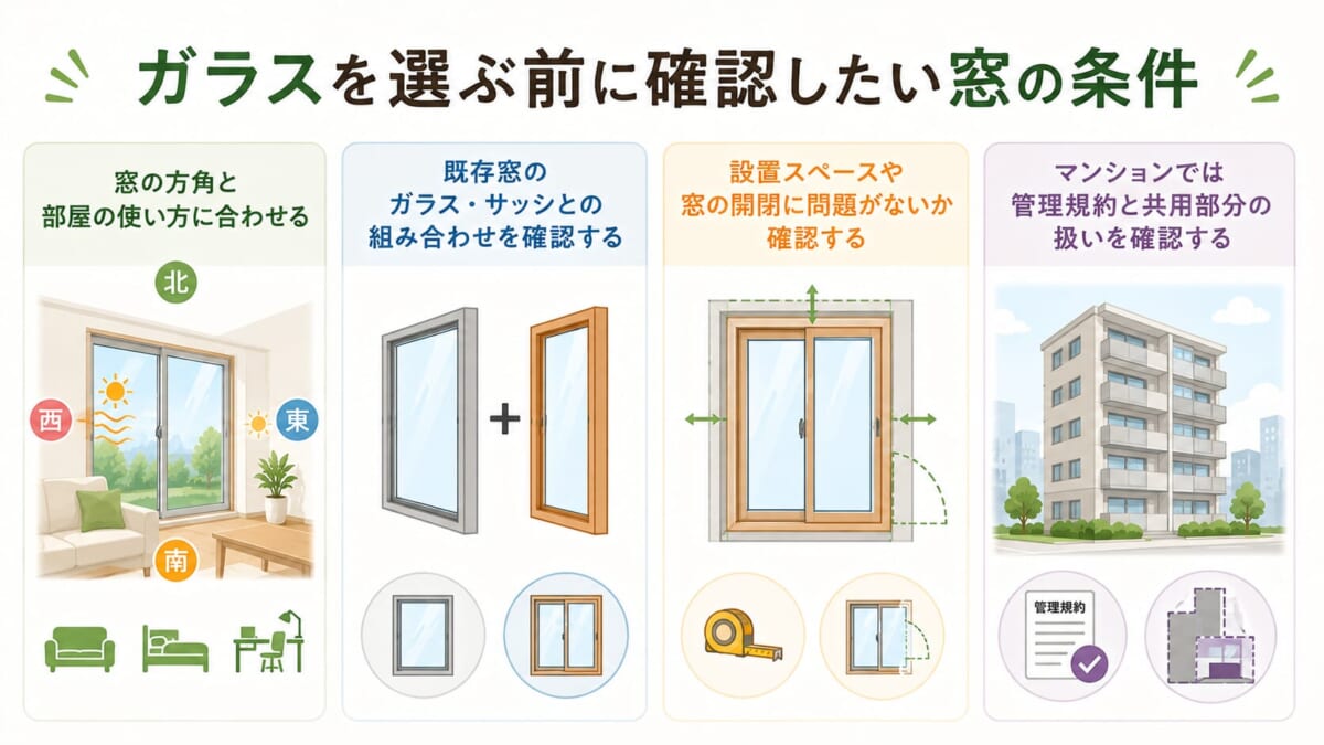 ガラスを選ぶ前に確認したい窓の条件
