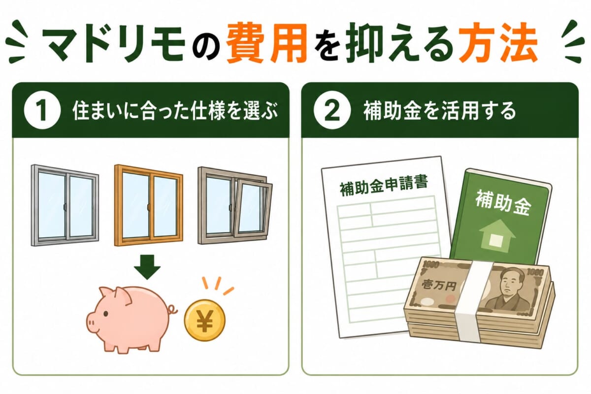 マドリモの費用を抑える方法