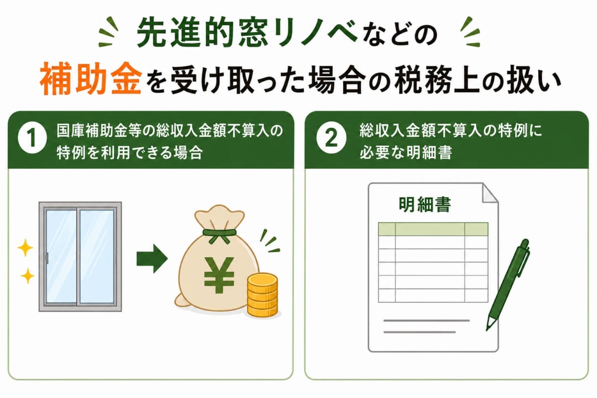 先進的窓リノベなどの補助金を受け取った場合の税務上の扱い