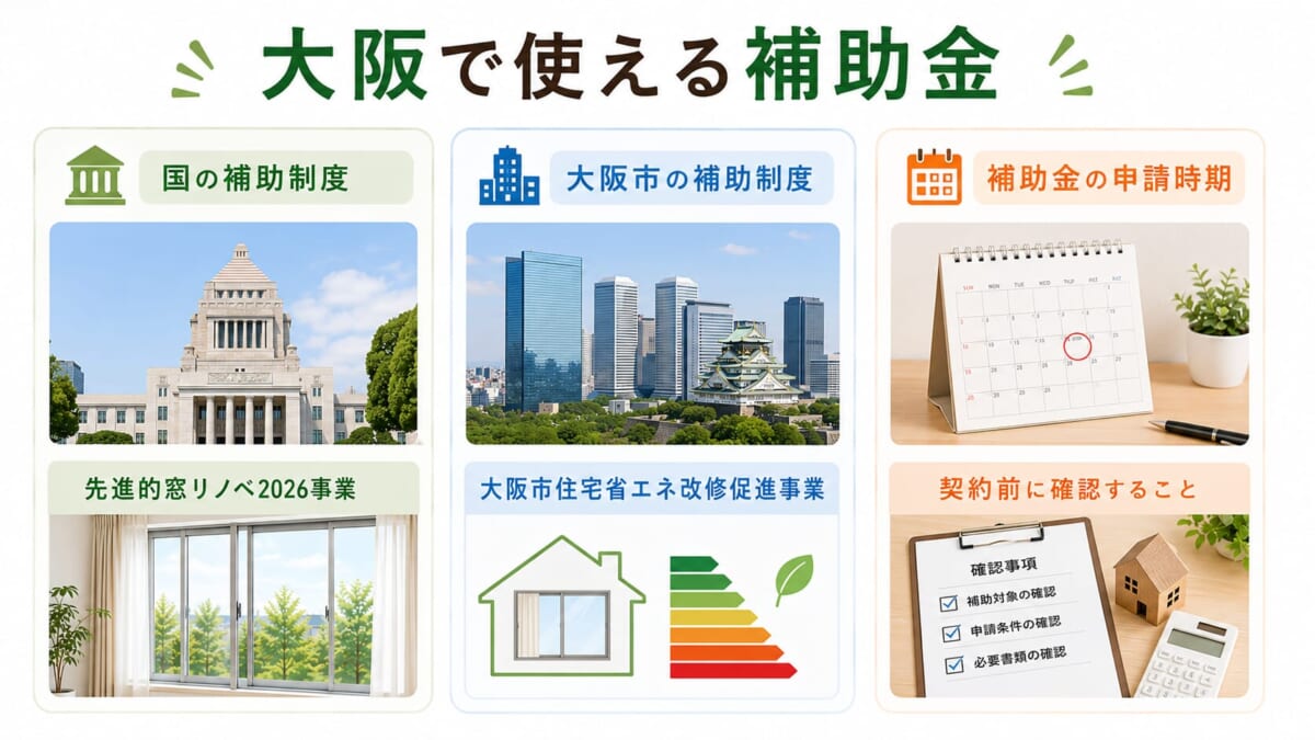 大阪で使える補助金