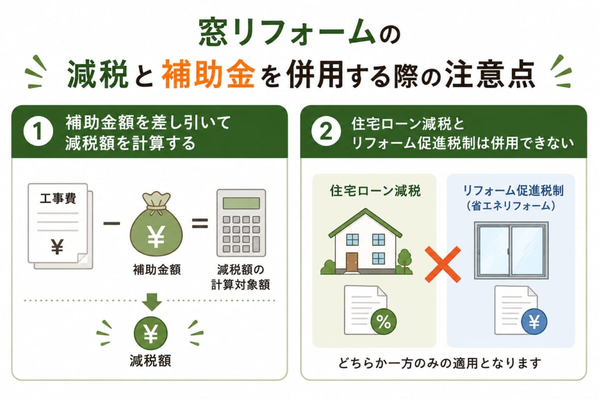 窓リフォームの減税と補助金を併用する際の注意点