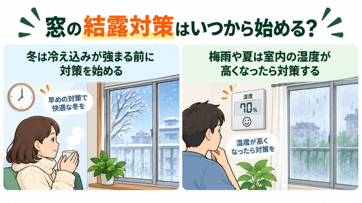 窓の結露対策はいつから始める？